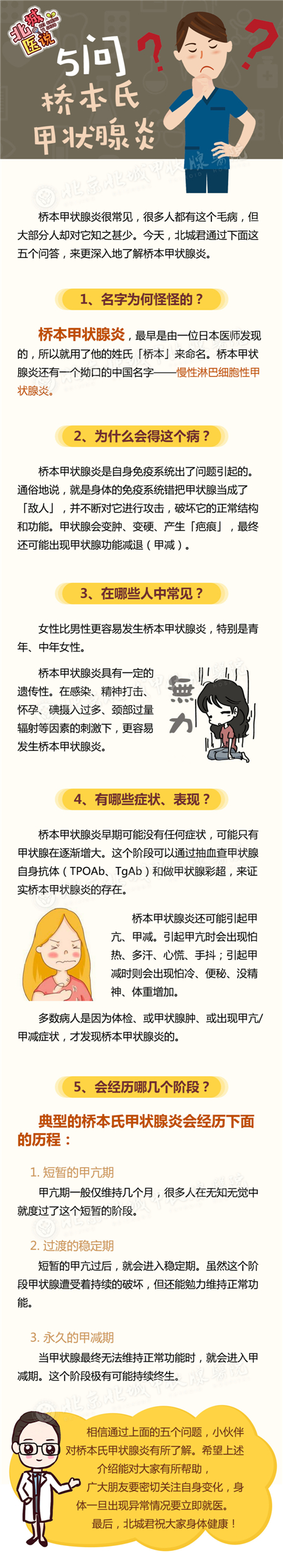 5问桥本氏甲状腺炎